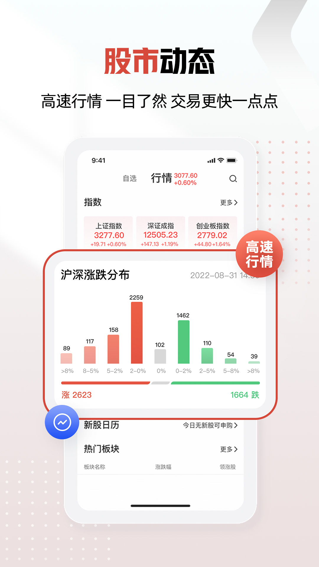 和讯财经截图