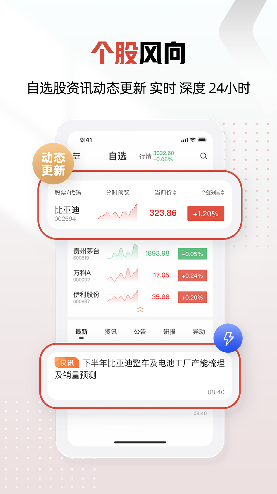 和讯财经截图