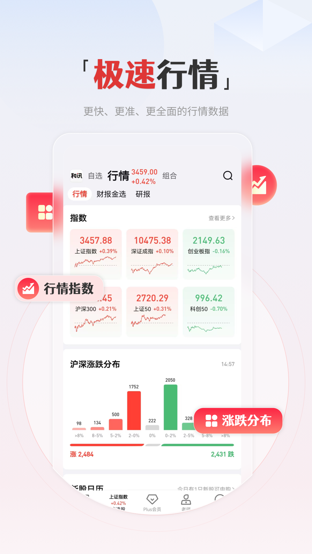 精彩截图-和讯财经2026官方新版