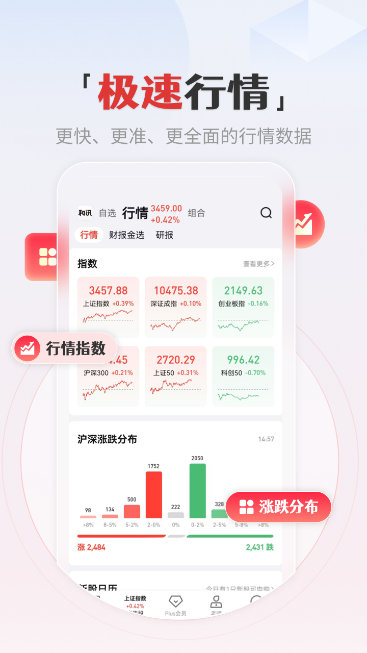 和讯财经 截图 4