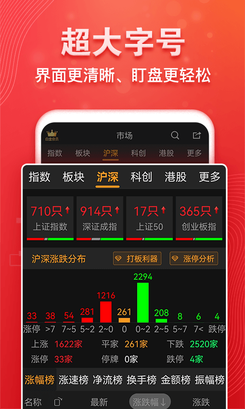 精彩截图-益盟操盘手经典版2025官方新版