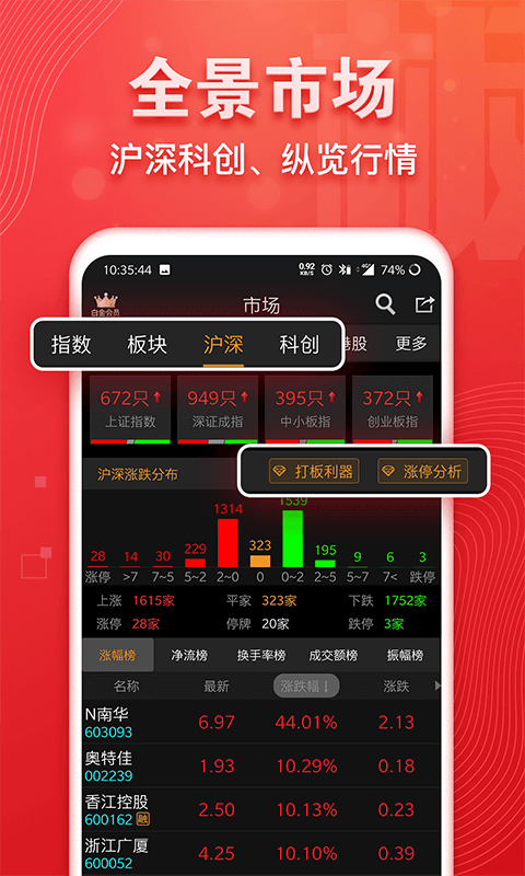 精彩截图-益盟操盘手经典版2025官方新版