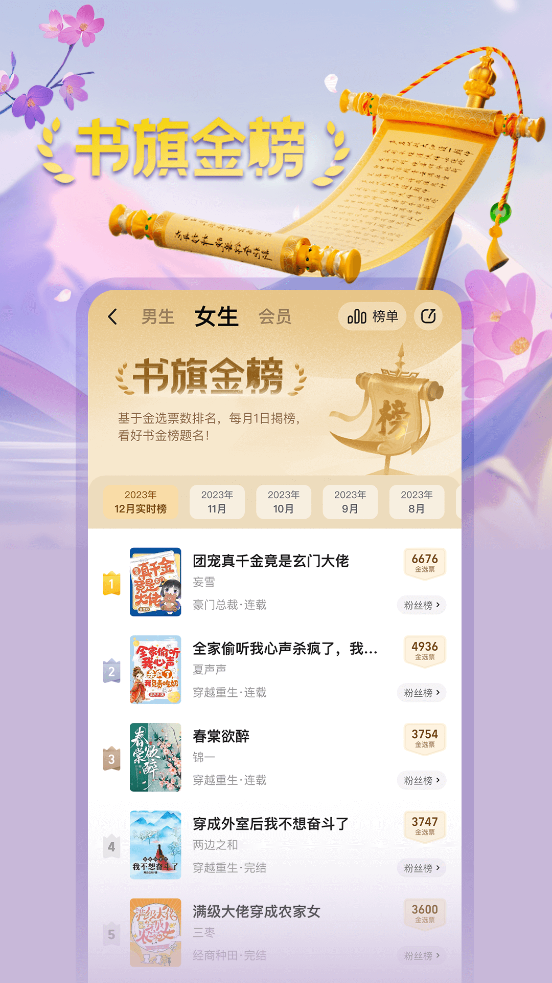  《重生宠妻：权少的心尖宝贝》