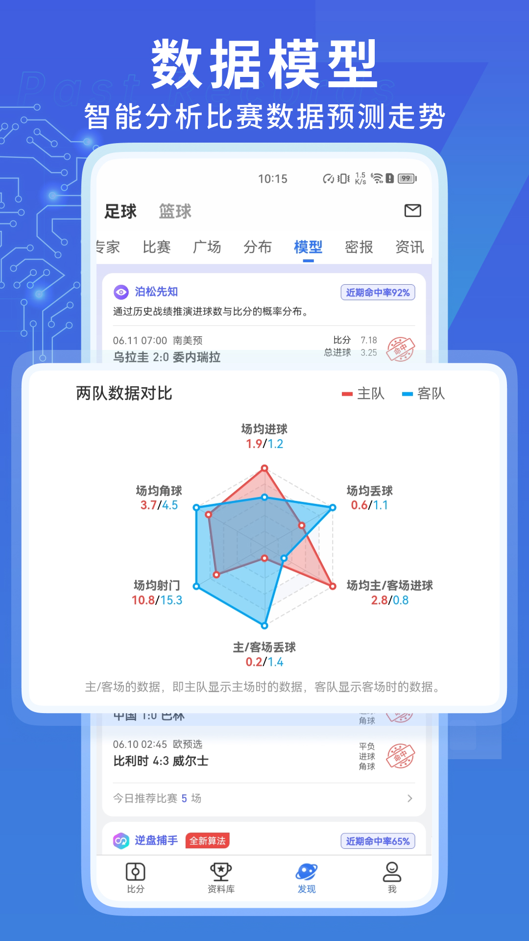 精彩截图-7M足球实时比分2026官方新版