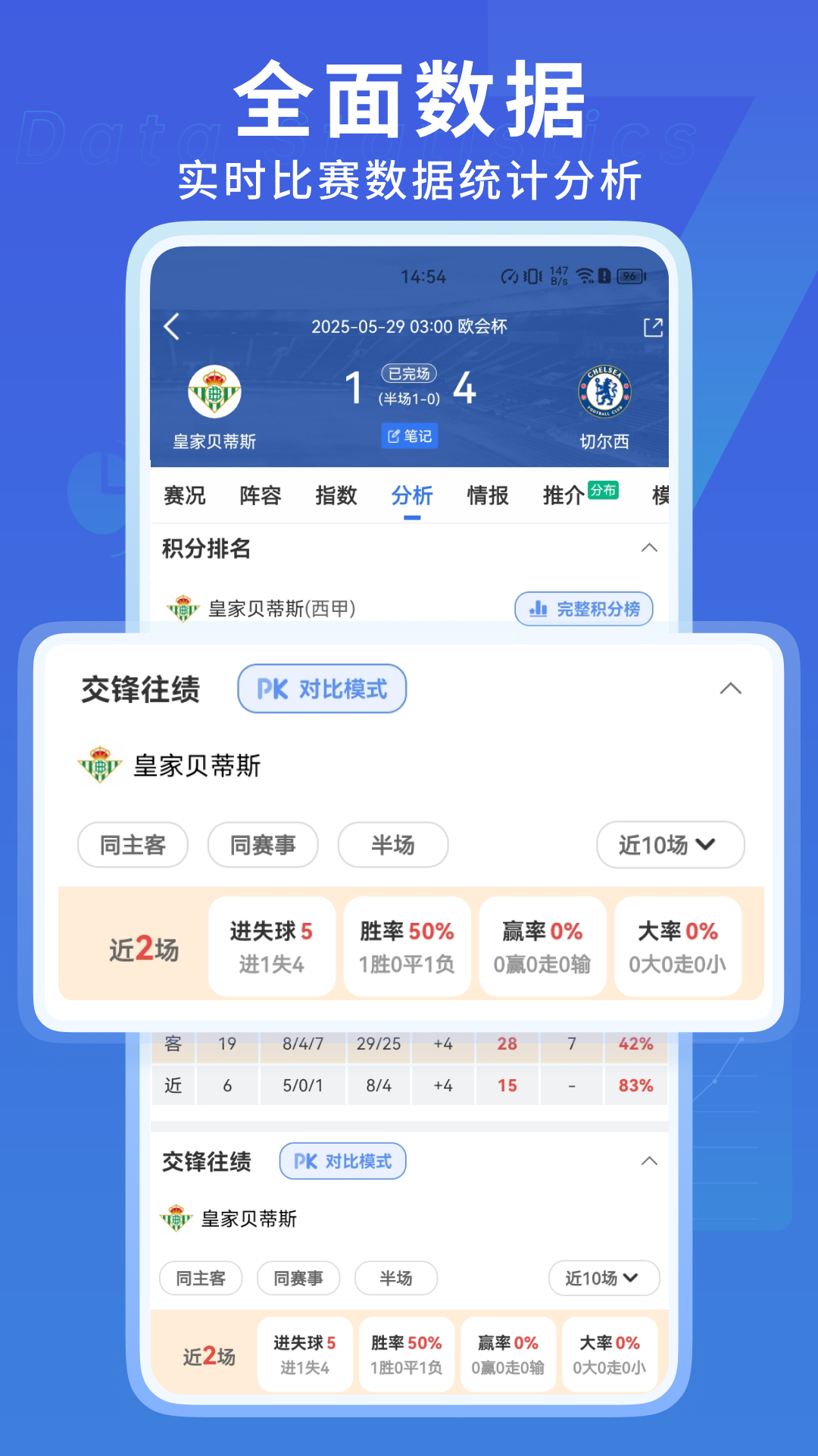 精彩截图-7M足球实时比分2026官方新版