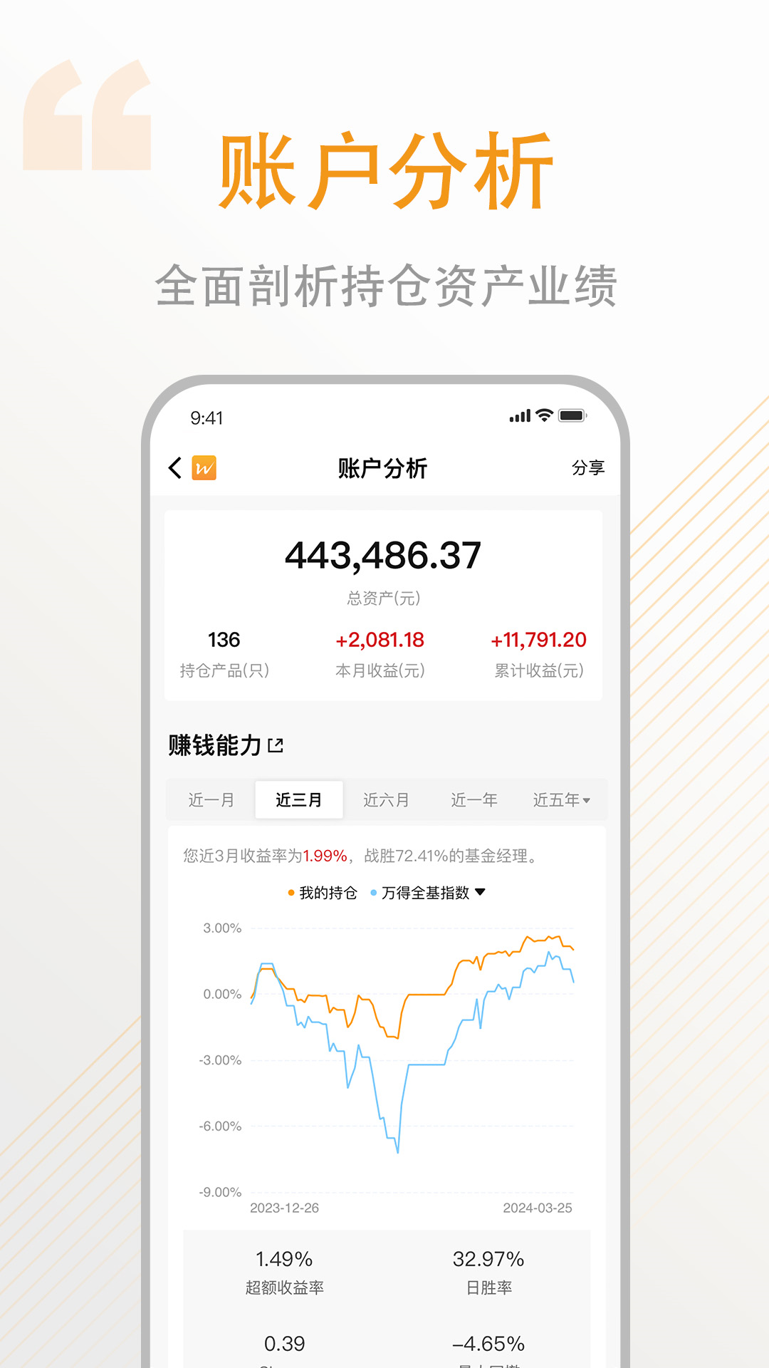 万得基金安卓版高清截图