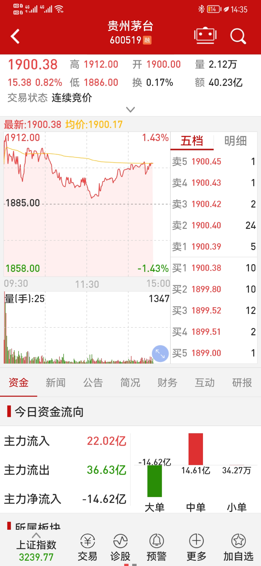 精彩截图-钱龙2025官方新版