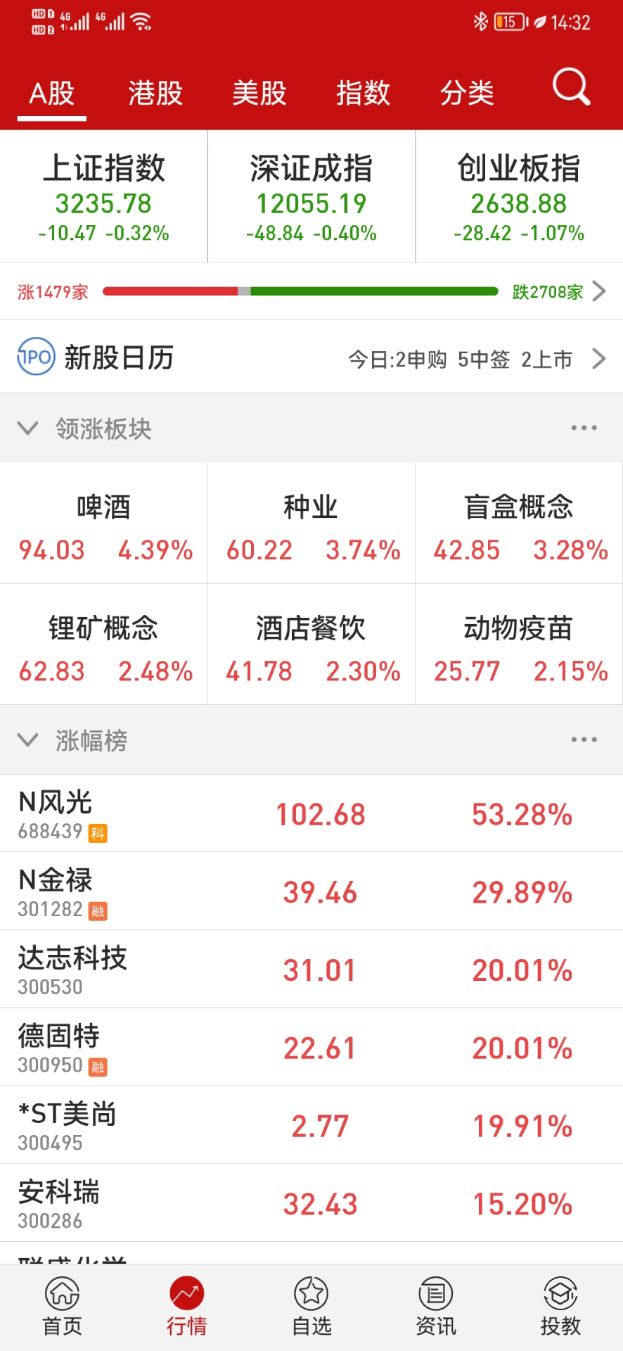 精彩截图-钱龙2025官方新版