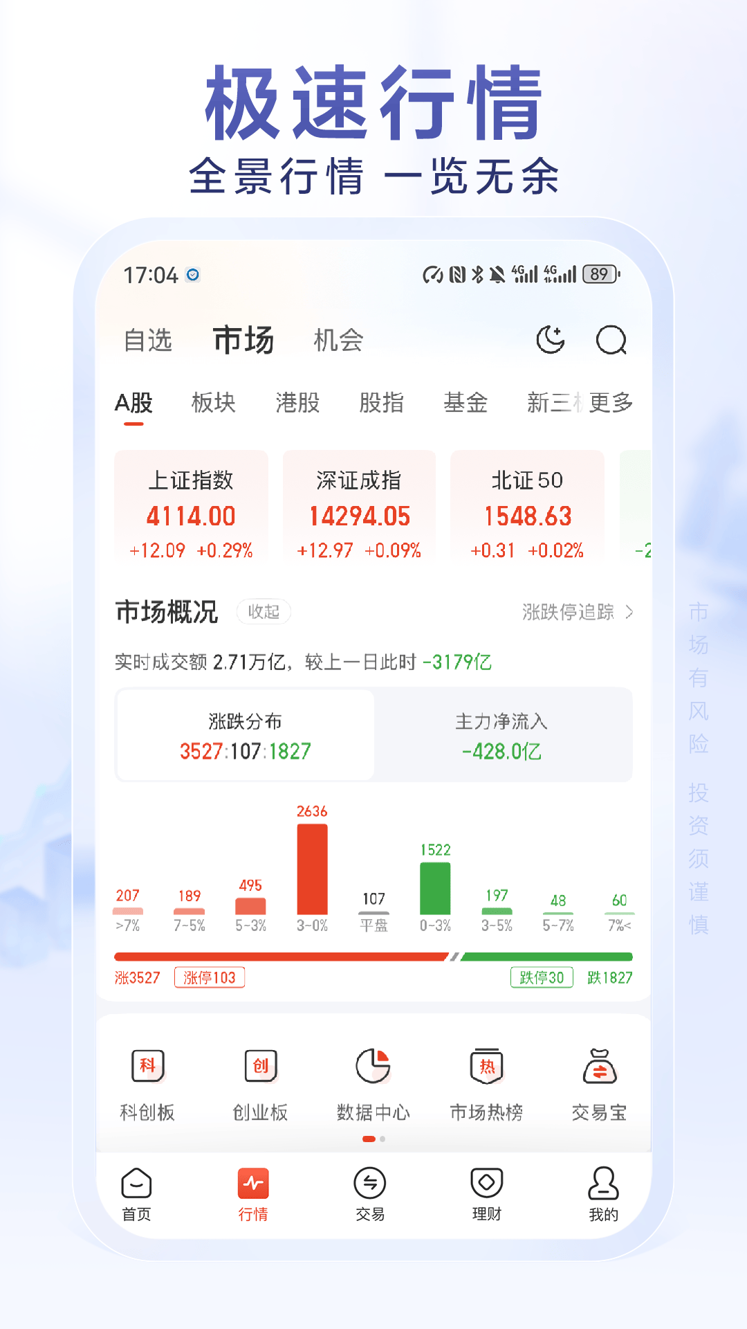 精彩截图-光大证券金阳光2026官方新版