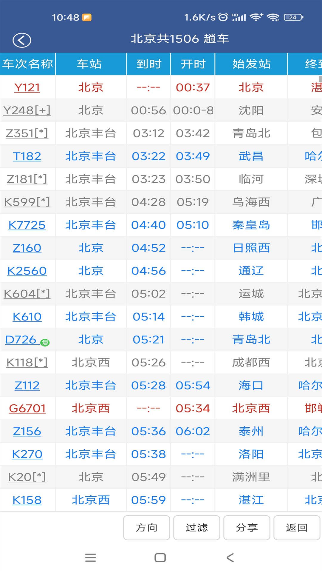  跟随路路通，开启智能出行新体验  