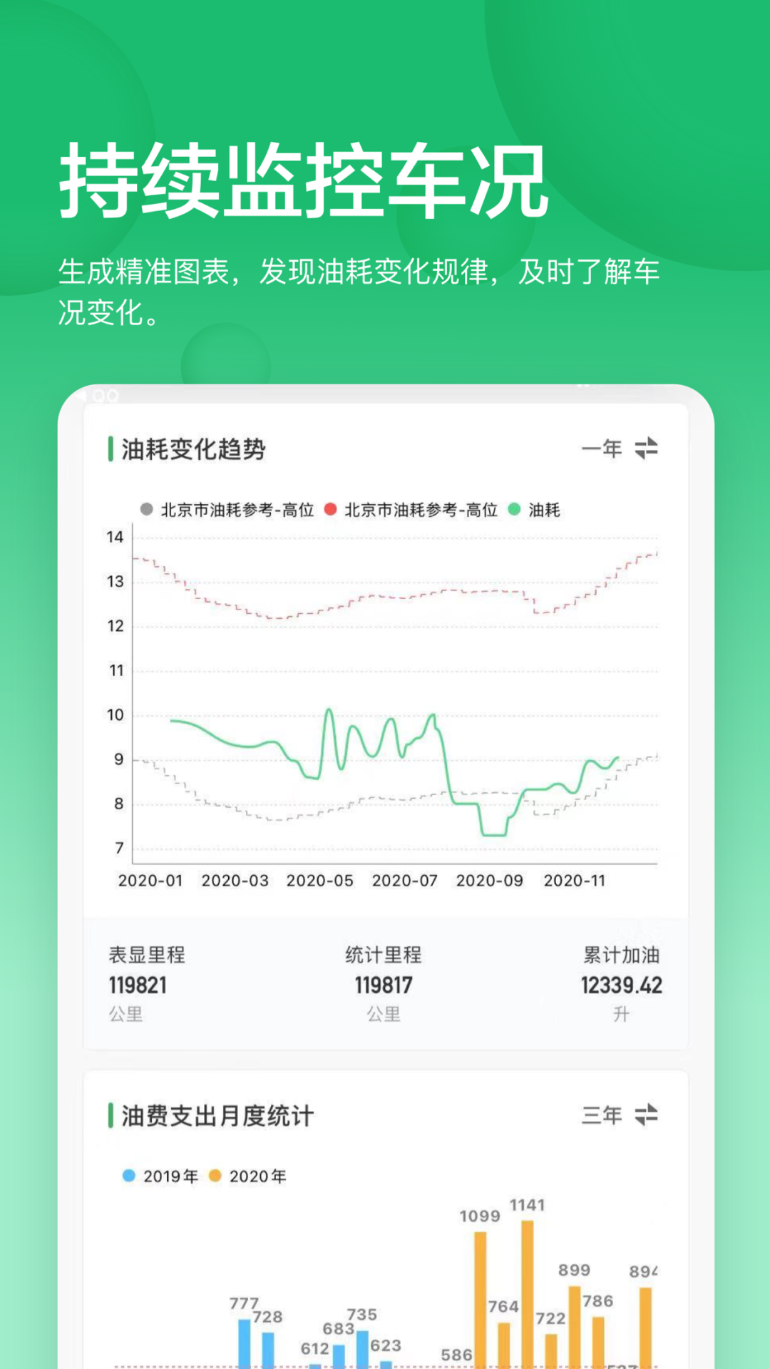 小熊油耗安卓版高清截图