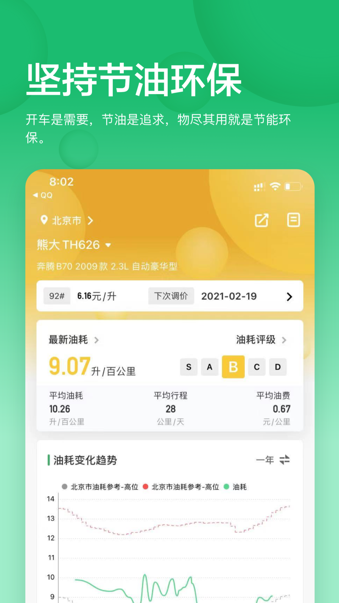 小熊油耗安卓版高清截图