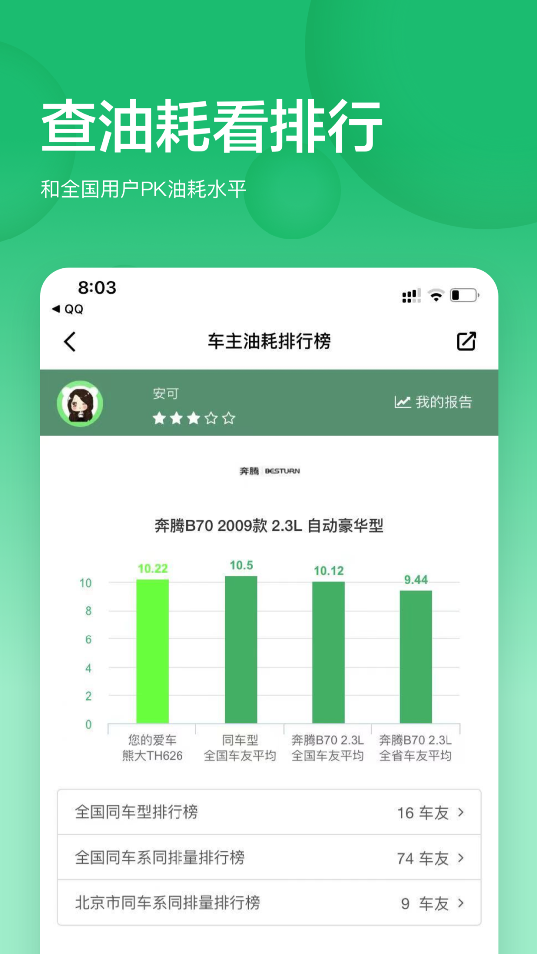 小熊油耗安卓版高清截图